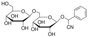 Amygdalin