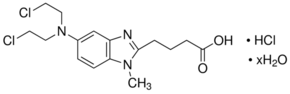 Bendamustine HCl