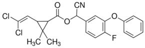 Cyfluthrin beta