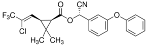 Cyhalothrin lambda