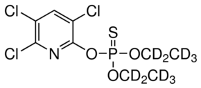 Chlorpyrifos D10 (diethyl D10)
