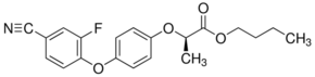 Cyhalofop butyl