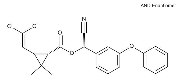 Cypermethrin beta
