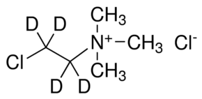 Chlormequat chloride-1,1,2,2 D4