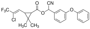 Cyhalothrin