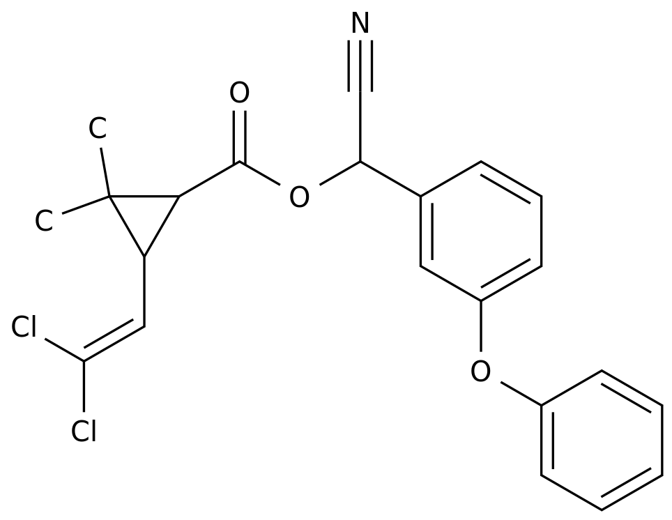 Cypermethrin theta