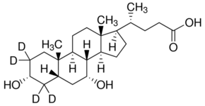 Chenodeoxycholic Acid 2,2,4,4D4
