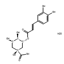 Chlorogenic acid Hydrate