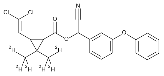 Trans-Cypermethrin D6
