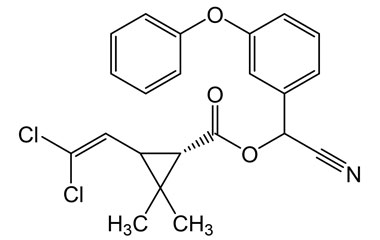zeta-Cypermethrin