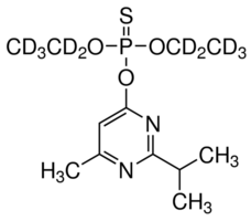 Diazinon D10 (diethyl D10)