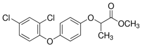Diclofop methyl