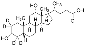 Deoxycholic acid 2,2,4,4 D4