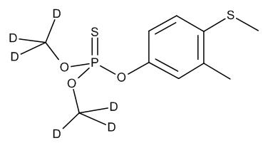 Fenthion D6