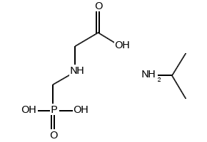 Glyphosate isopropylaminesalt
