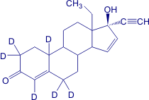 Gestodene-2,2,4,6,6,10 D6