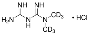 Metformine HCl D6