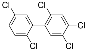 PCB 101