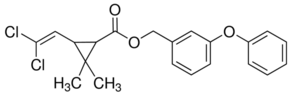 Permethrine cis/trans