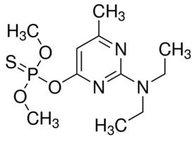 Pirimiphos methyl