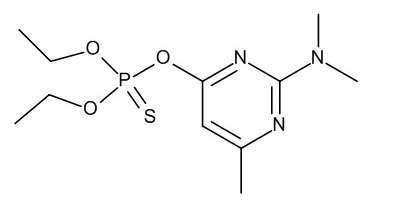 Pyrimitate