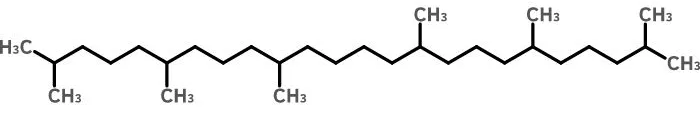 Squalane