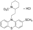 (±)-Thioridazine D3 HCl (N-methyl D3)