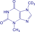 Theobromine D3 (7-methyl D3)